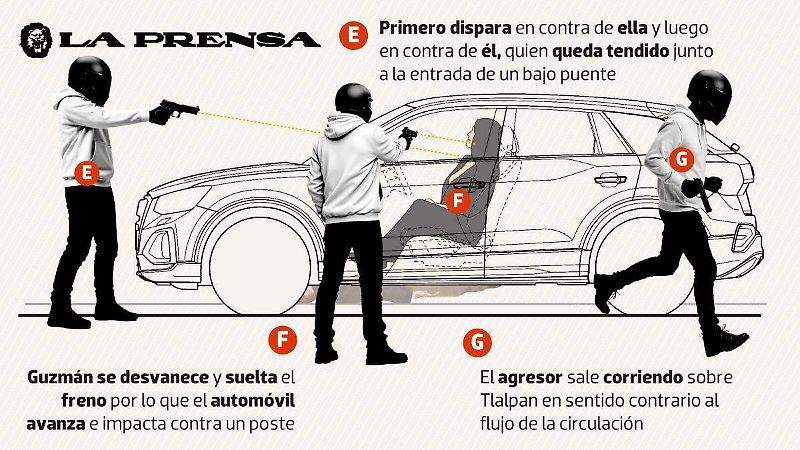 Crimen (3)